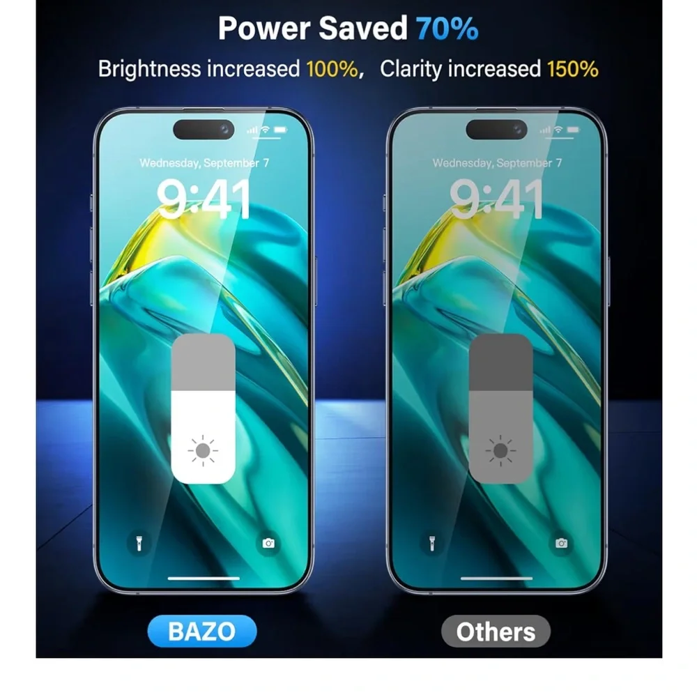 BAZO Compatible for iPhone 15 Pro Max Privacy Screen Protector, 2 Pack
